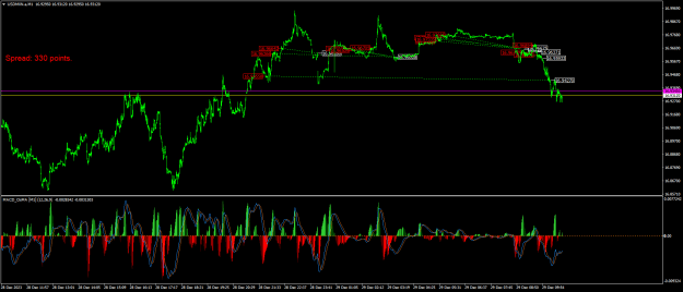 Click to Enlarge

Name: USDMXN.aM1.png
Size: 31 KB