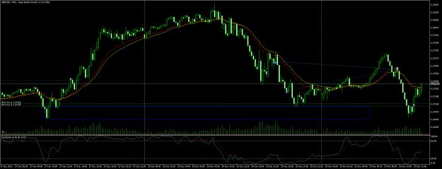 Click to Enlarge

Name: GBPUSDM15.png
Size: 22 KB