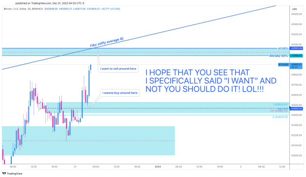 Click to Enlarge

Name: BTCUSD_2023-12-31_11-33-47.png
Size: 31 KB
