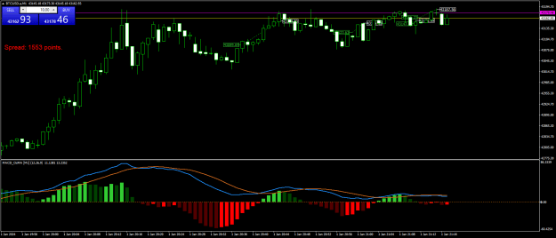 Click to Enlarge

Name: BTCUSD.aM1.png
Size: 19 KB