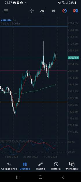 Click to Enlarge

Name: Screenshot_20240101_223733_MetaTrader 5.jpg
Size: 1.1 MB