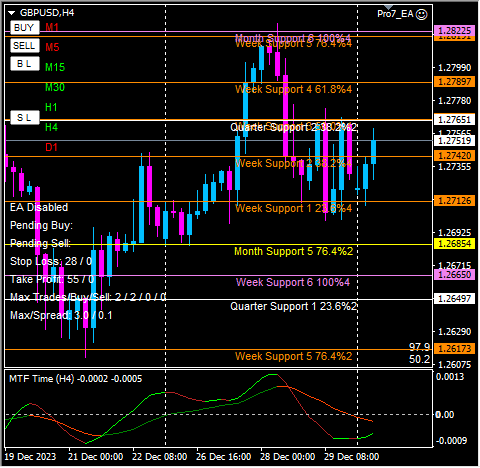 Click to Enlarge

Name: gbpusd4.png
Size: 14 KB
