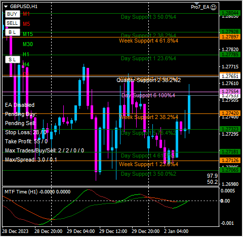 Click to Enlarge

Name: gbpusd1.png
Size: 14 KB