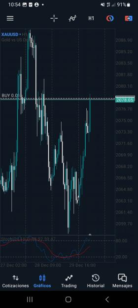 Click to Enlarge

Name: Screenshot_20240102_105425_MetaTrader 5.jpg
Size: 1.1 MB