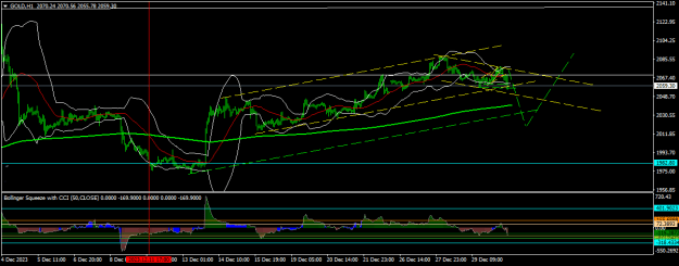 Click to Enlarge

Name: GOLDH12.png
Size: 18 KB