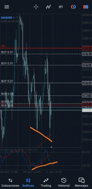 Click to Enlarge

Name: Screenshot_20240102_191946_MetaTrader 5.jpg
Size: 1.2 MB