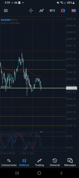 Click to Enlarge

Name: Screenshot_20240103_095959_MetaTrader 5.jpg
Size: 1.1 MB