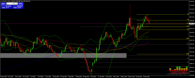 Click to Enlarge

Name: XAUUSD_iDaily.png
Size: 28 KB