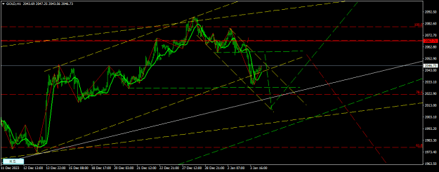 Click to Enlarge

Name: GOLDH12.png
Size: 17 KB
