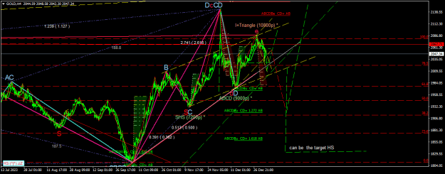 Click to Enlarge

Name: GOLDH43.png
Size: 28 KB
