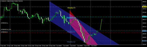 Click to Enlarge

Name: GOLDH1.png
Size: 17 KB