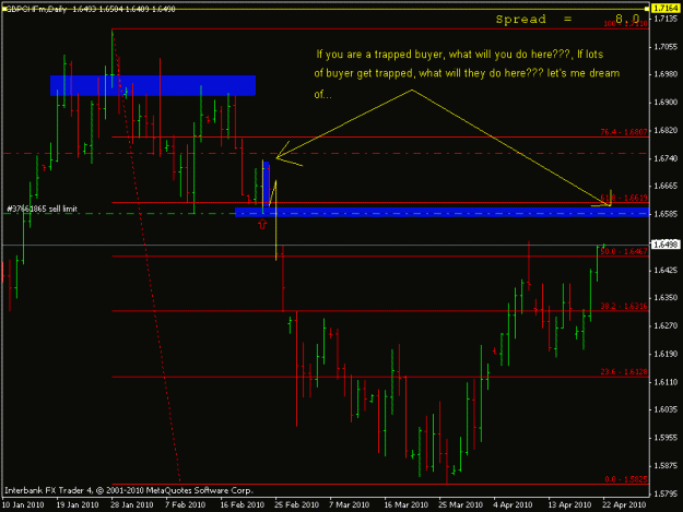 Click to Enlarge

Name: 20100422_gbpchf.gif
Size: 15 KB