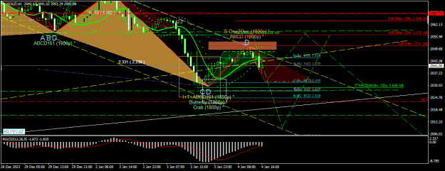 Click to Enlarge

Name: GOLDH1.png
Size: 25 KB