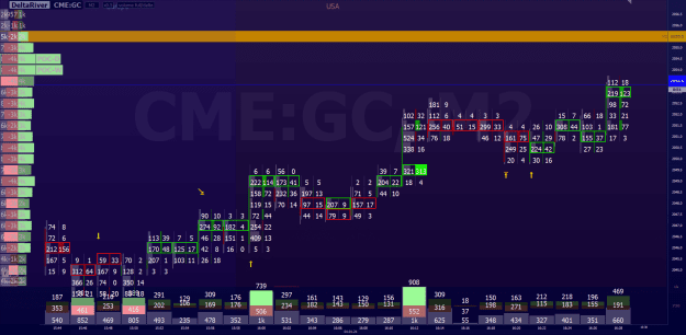 Click to Enlarge

Name: screenshot_CME_GC_2024.01.04_16.29.11.png
Size: 95 KB