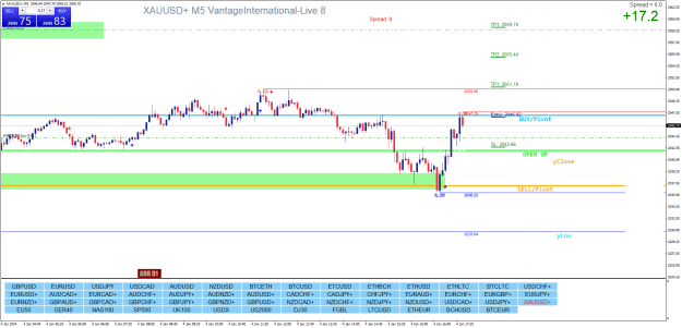 Click to Enlarge

Name: XAUUSD+M5.png
Size: 32 KB