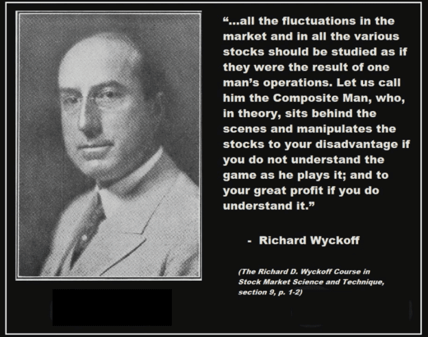 Click to Enlarge

Name: wyckoff saying.png
Size: 201 KB