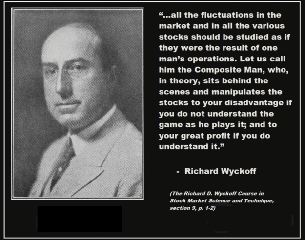 Click to Enlarge

Name: wyckoff saying.png
Size: 201 KB