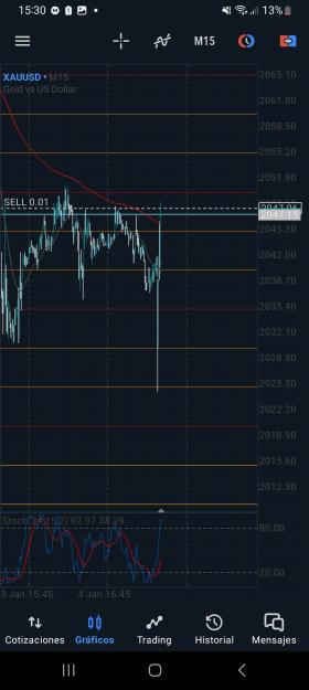 Click to Enlarge

Name: Screenshot_20240105_153001_MetaTrader 5.jpg
Size: 1.1 MB