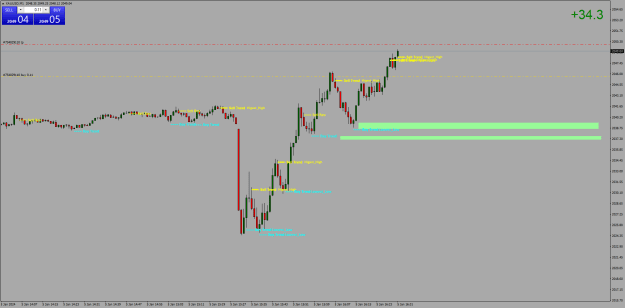 Click to Enlarge

Name: XAUUSD+M1.pngooo.png
Size: 22 KB