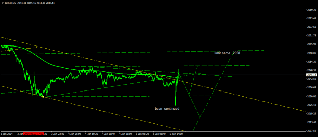 Click to Enlarge

Name: GOLDM5.png
Size: 13 KB