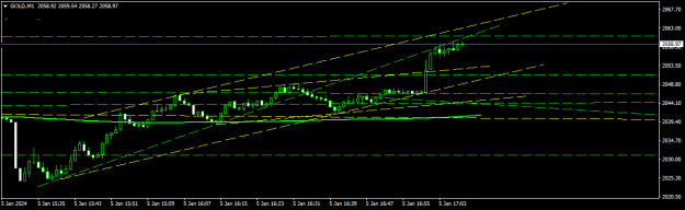 Click to Enlarge

Name: GOLDM1.png
Size: 9 KB