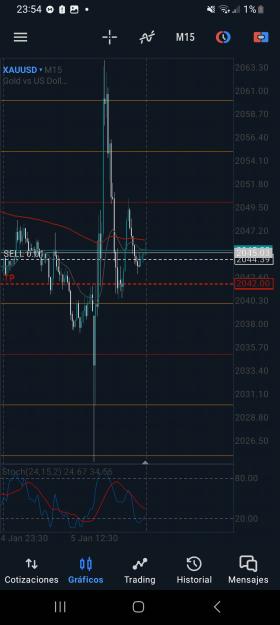 Click to Enlarge

Name: Screenshot_20240105_235428_MetaTrader 5.jpg
Size: 1.1 MB