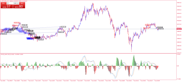 Click to Enlarge

Name: BTCUSD.aM1.png
Size: 32 KB