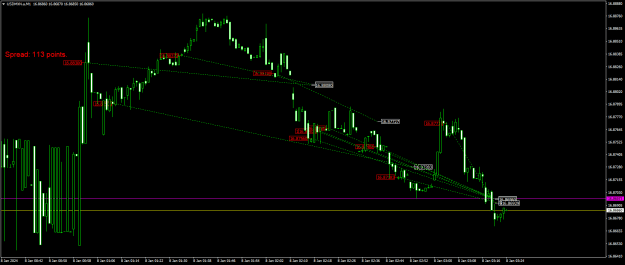 Click to Enlarge

Name: USDMXN.aM1.png
Size: 20 KB