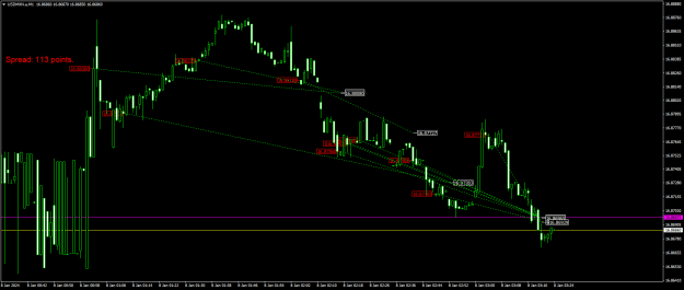 Click to Enlarge

Name: USDMXN.aM1.png
Size: 20 KB
