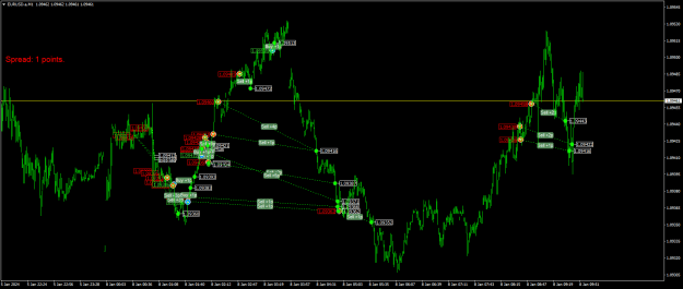 Click to Enlarge

Name: EURUSD.aM1.png
Size: 27 KB