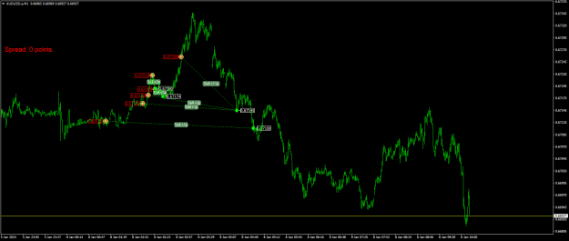Click to Enlarge

Name: AUDUSD.aM1.png
Size: 18 KB