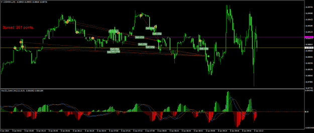 Click to Enlarge

Name: USDMXN.aM1.png
Size: 27 KB
