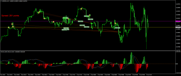 Click to Enlarge

Name: USDMXN.aM1.png
Size: 27 KB