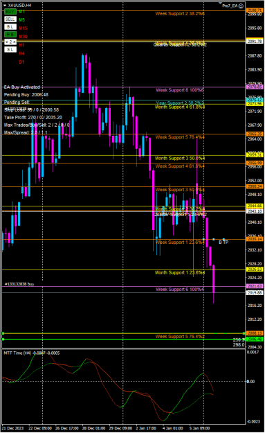Click to Enlarge

Name: gold4.png
Size: 26 KB