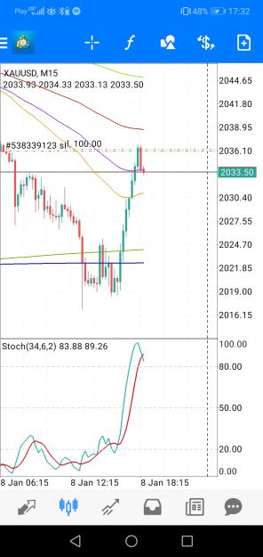 Click to Enlarge

Name: Screenshot_20240108_173236_net.metaquotes.metatrader4.jpg
Size: 561 KB