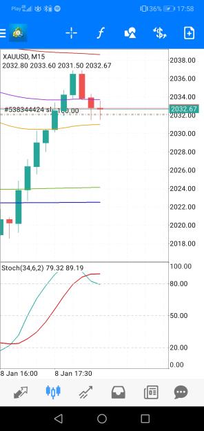 Click to Enlarge

Name: Screenshot_20240108_175815_net.metaquotes.metatrader4.jpg
Size: 500 KB