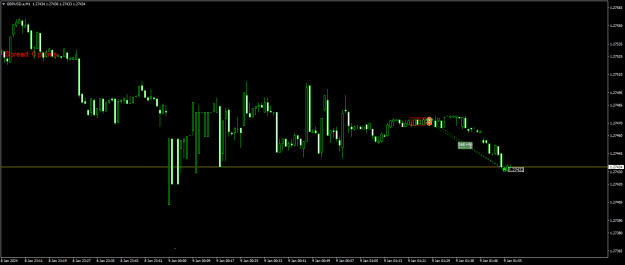 Click to Enlarge

Name: GBPUSD.aM1.png
Size: 13 KB