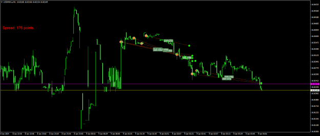 Click to Enlarge

Name: USDMXN.aM1.png
Size: 20 KB