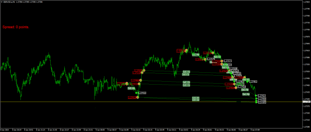Click to Enlarge

Name: GBPUSD.aM1.png
Size: 23 KB