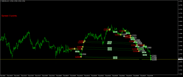 Click to Enlarge

Name: GBPUSD.aM1.png
Size: 23 KB