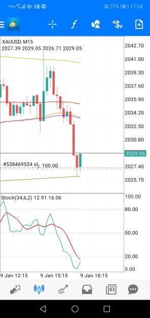 Click to Enlarge

Name: Screenshot_20240109_172403_net.metaquotes.metatrader4.jpg
Size: 524 KB