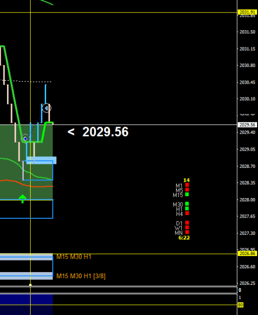 Click to Enlarge

Name: XAUUSDM72.png
Size: 7 KB