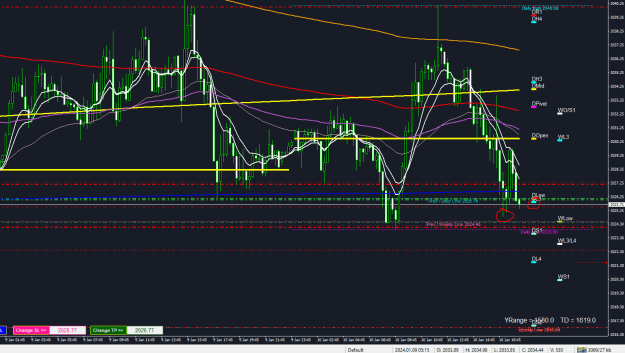 Click to Enlarge

Name: longs.PNG
Size: 34 KB