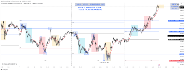 Click to Enlarge

Name: GBPJPY_2024-01-10_05-41-41_8ae86.png
Size: 101 KB