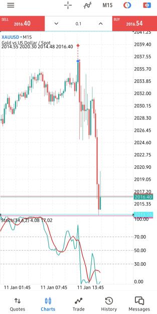 Click to Enlarge

Name: Screenshot_20240111-115501_MetaTrader 5.jpg
Size: 294 KB