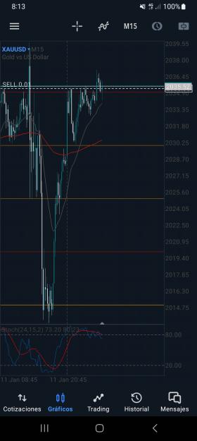 Click to Enlarge

Name: Screenshot_20240112_081352_MetaTrader 5.jpg
Size: 1.1 MB