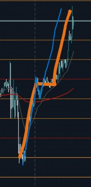 Click to Enlarge

Name: Screenshot_20240112_133218_MetaTrader 5.jpg
Size: 62 KB