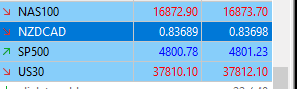 Click to Enlarge

Name: 5%ers indices.PNG
Size: 2 KB