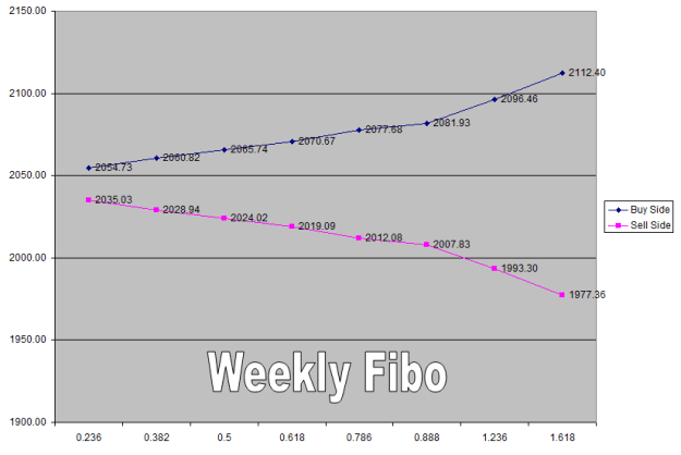 Click to Enlarge

Name: weekly.png
Size: 10 KB