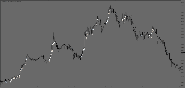 Click to Enlarge

Name: 1 - Default appearance when adding indicator to chart window.png
Size: 29 KB